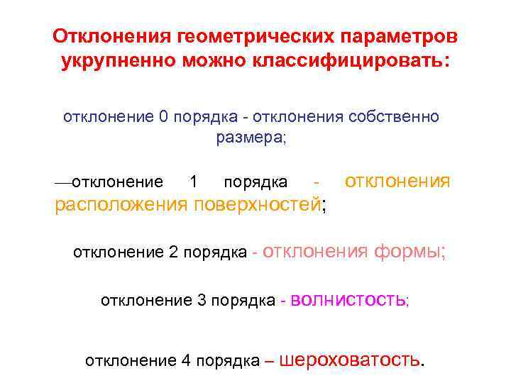 Отклонения геометрических параметров укрупненно можно классифицировать: отклонение 0 порядка - отклонения собственно размера; —отклонение