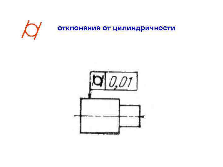 Допуск цилиндричности на чертеже