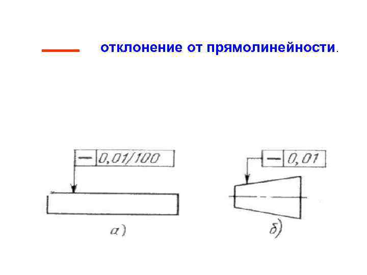 Прямолинейность на чертеже это