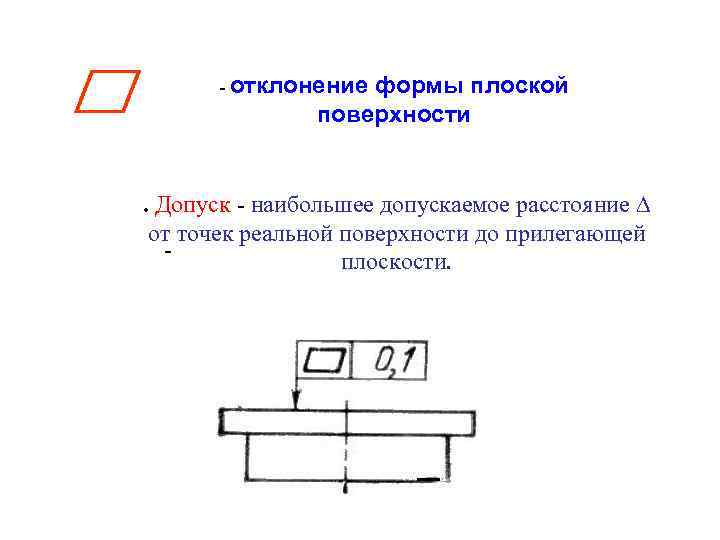 - отклонение формы плоской поверхности . Допуск - наибольшее допускаемое расстояние ∆ от точек