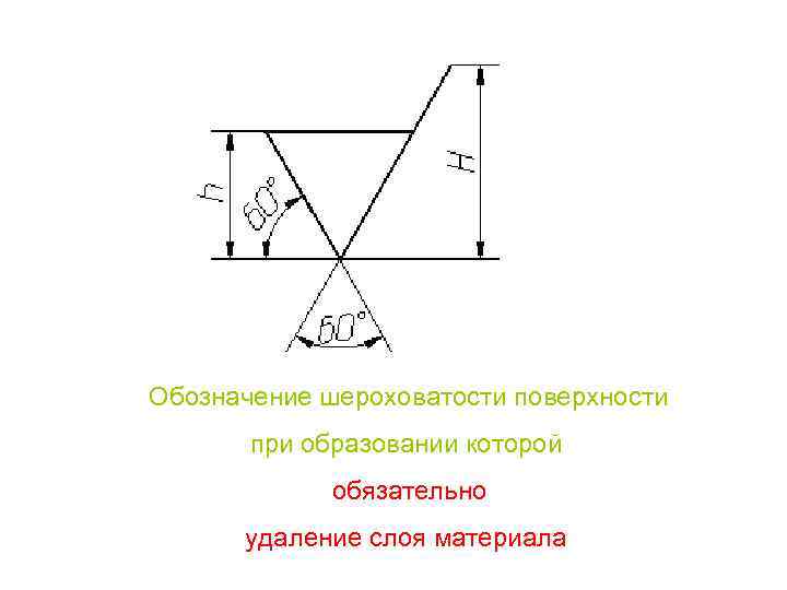 Поверхность получаемая. Обозначение шероховатости поверхности при образовании которой. Шероховатость поверхности без удаления слоя. Шероховатость с удалением материала. Обозначения шероховатости поверхности с удалением слоя.