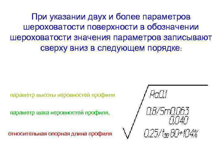 Приведенные строки. Параметры шероховатости порядок записи. Указание двух и более шероховатостей. Последовательность записи значений параметров шероховатости. При указании диапазона значений параметра шероховатости поверхности.