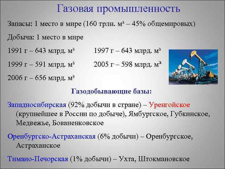 Газовая промышленность Запасы: 1 место в мире (160 трлн. м³ – 45% общемировых) Добыча: