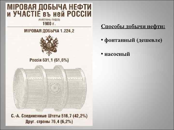 Способы добычи нефти: • фонтанный (дешевле) • насосный 