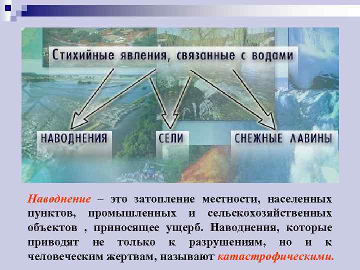 Наводнение – это затопление местности, населенных пунктов, промышленных и сельскохозяйственных объектов , приносящее ущерб.