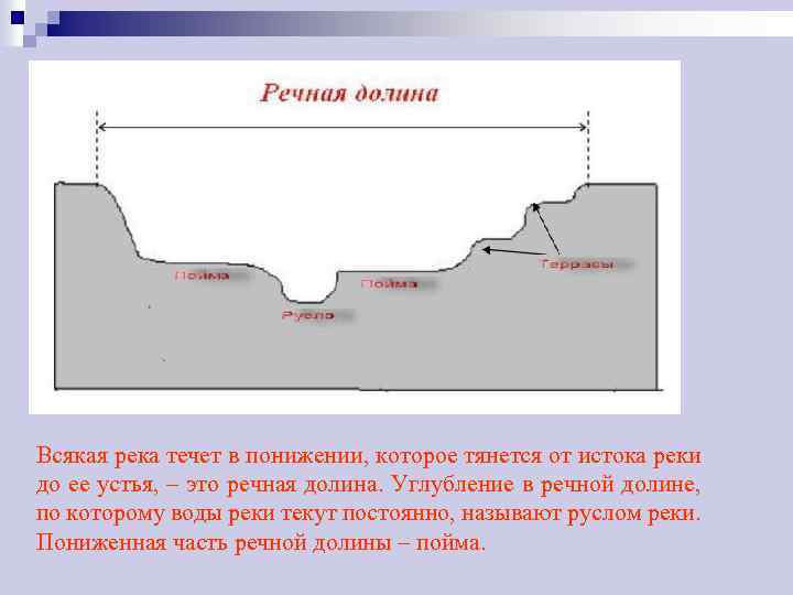 Всякая река течет в понижении, которое тянется от истока реки до ее устья, –