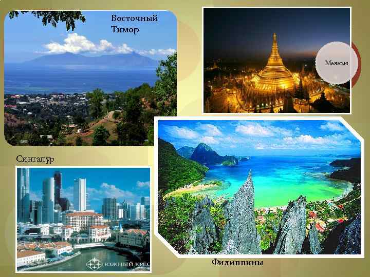 Восточный Тимор Мьянма Сингапур Филиппины 