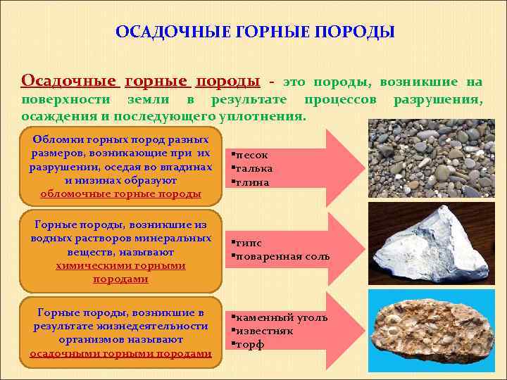 Осадочные горные породы фото