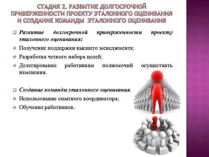 q v v Развитие долгосрочной приверженности эталонного оценивания: Получение поддержки высшего менеджмента; Разработка четкого