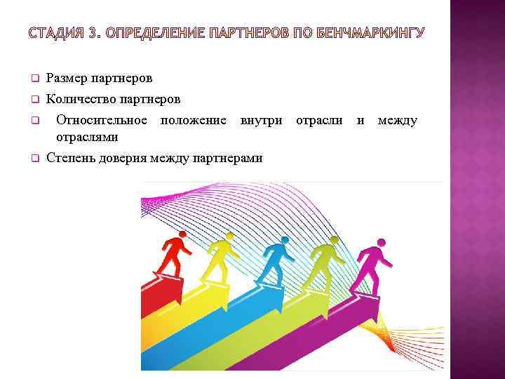 q q Размер партнеров Количество партнеров Относительное положение внутри отрасли и между отраслями Степень