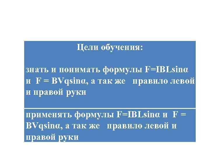 Цели обучения: знать и понимать формулы F=IBLsinα и F = BVqsinα, а так же