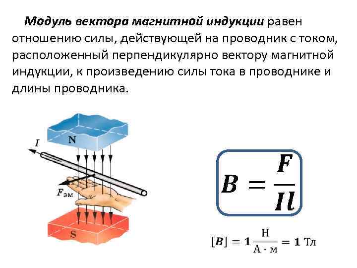 Проводник расположен перпендикулярно индукции магнитного поля