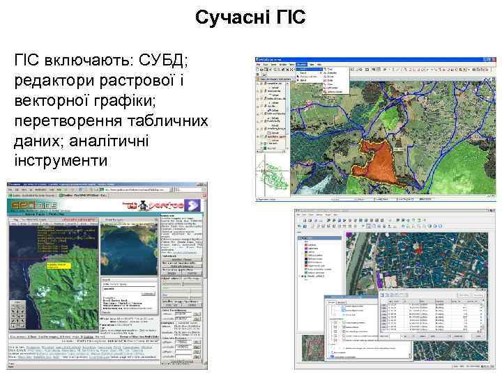Сучасні ГІС включають: СУБД; редактори растрової і векторної графіки; перетворення табличних даних; аналітичні інструменти