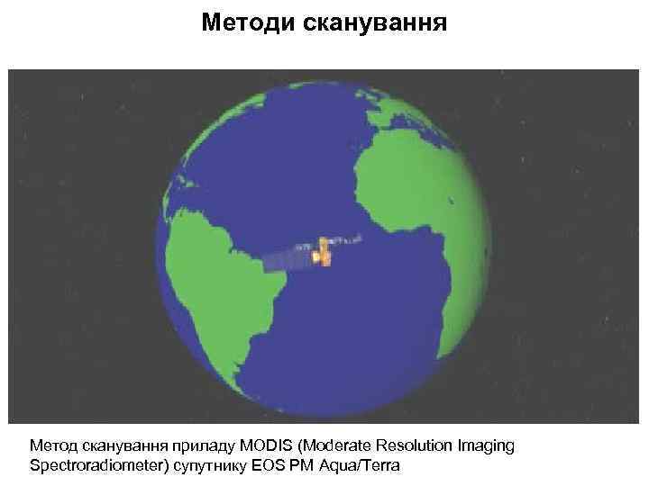 Методи сканування Метод сканування приладу MODIS (Moderate Resolution Imaging Spectroradiometer) супутнику EOS PM Aqua/Terra