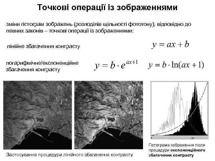 Точкові операції із зображеннями зміни гістограм зображень (розподілів щільності фототону), відповідно до певних законів