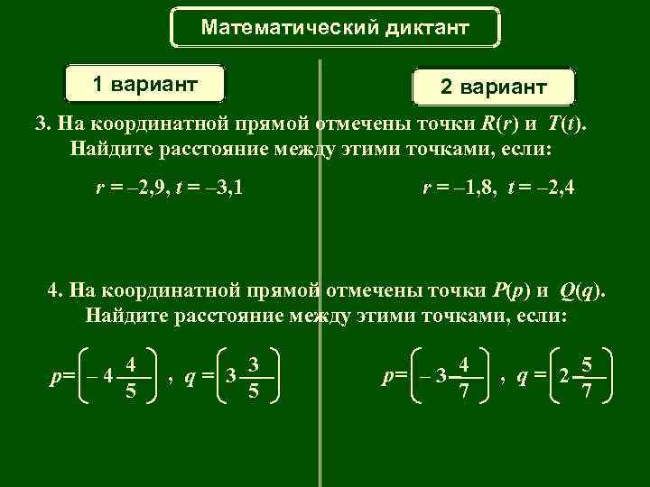 Математический диктант 1 вариант 2 вариант 3. На координатной прямой отмечены точки R(r) и