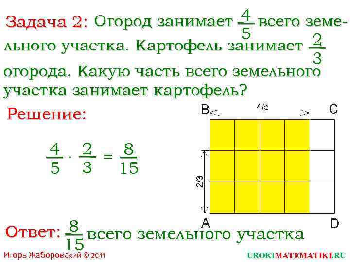 Огород занимает 4 всего земе. Задача 2: 5 льного участка. Картофель занимает 2 3