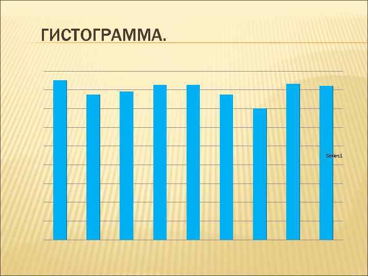 ГИСТОГРАММА. Series 1 