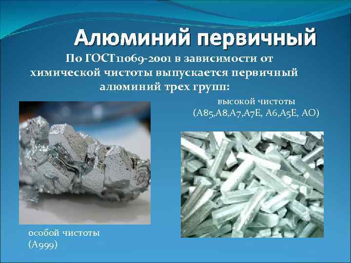 Алюминий первичный По ГОСТ 11069 -2001 в зависимости от химической чистоты выпускается первичный алюминий