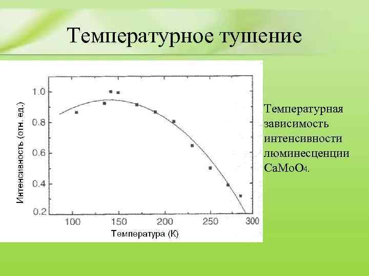 Зависимость интенсивности. Температурное тушение флуоресценции. Температурное тушение люминесценции. Температурный режим тушения. Концентрационное тушение флуоресценции.