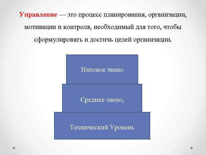 Управление — это процесс планирования, организации, мотивации и контроля, необходимый для того, чтобы сформулировать