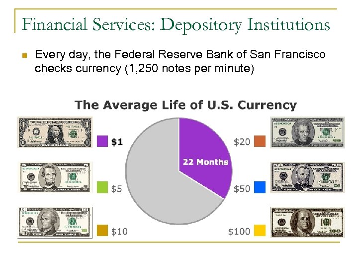 Financial Services: Depository Institutions n Every day, the Federal Reserve Bank of San Francisco