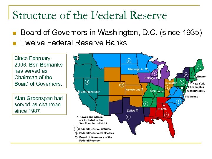 Structure of the Federal Reserve n n Board of Governors in Washington, D. C.