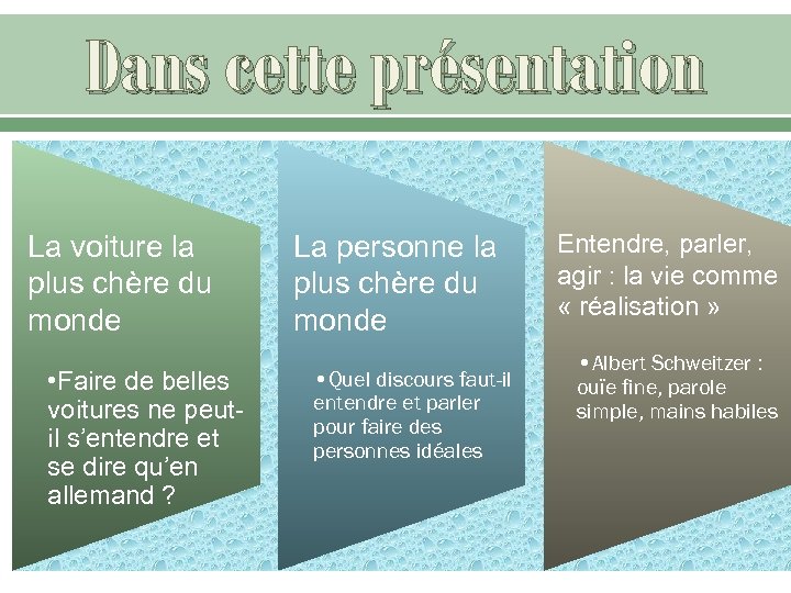 Dans cette présentation La voiture la plus chère du monde • Faire de belles
