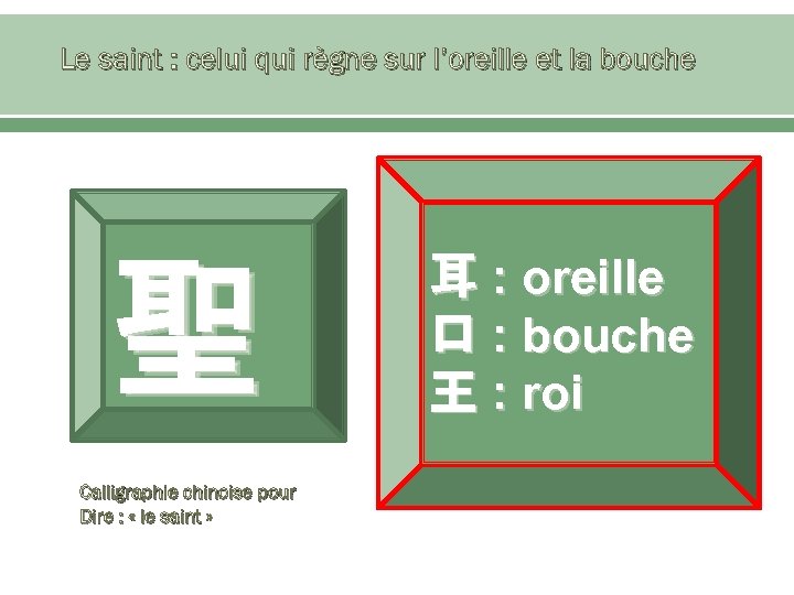 Le saint : celui qui règne sur l’oreille et la bouche 聖 Calligraphie chinoise