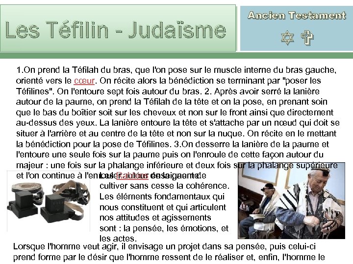 Les Téfilin - Judaïsme Ancien Testament 1. On prend la Téfilah du bras, que