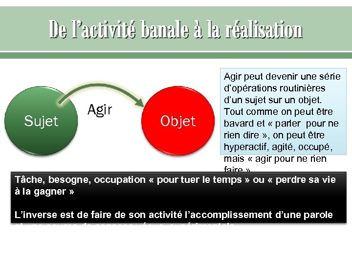 De l’activité banale à la réalisation Agir peut devenir une série d’opérations routinières d’un