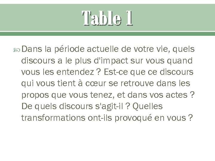 Table 1 Dans la période actuelle de votre vie, quels discours a le plus