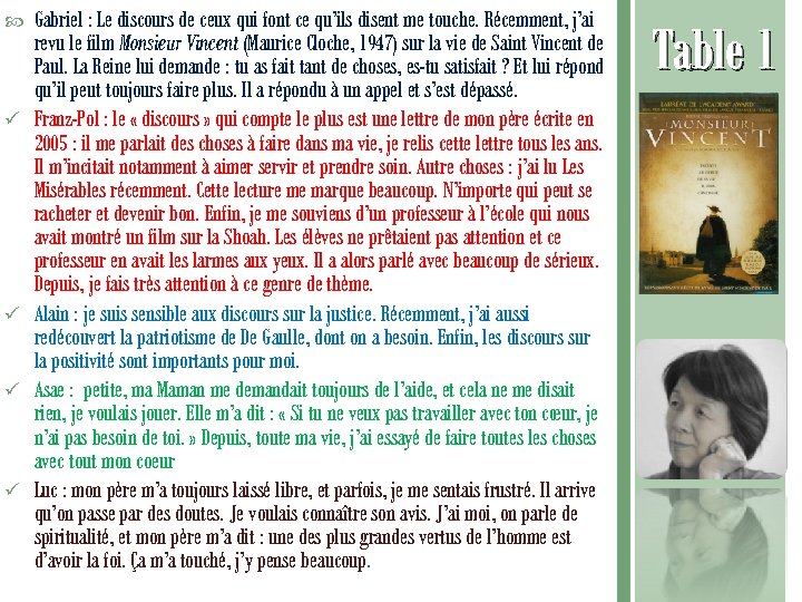  ü ü Gabriel : Le discours de ceux qui font ce qu’ils disent