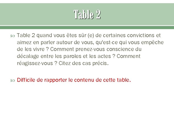 Table 2 quand vous êtes sûr (e) de certaines convictions et aimez en parler