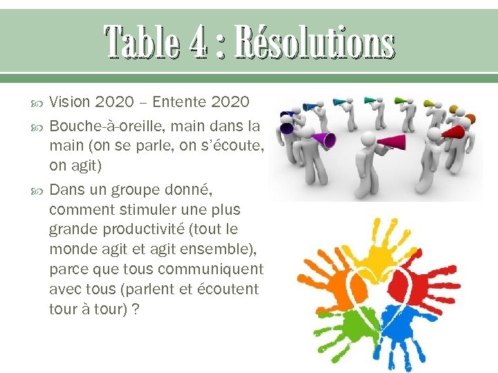 Table 4 : Résolutions Vision 2020 – Entente 2020 Bouche-à-oreille, main dans la main