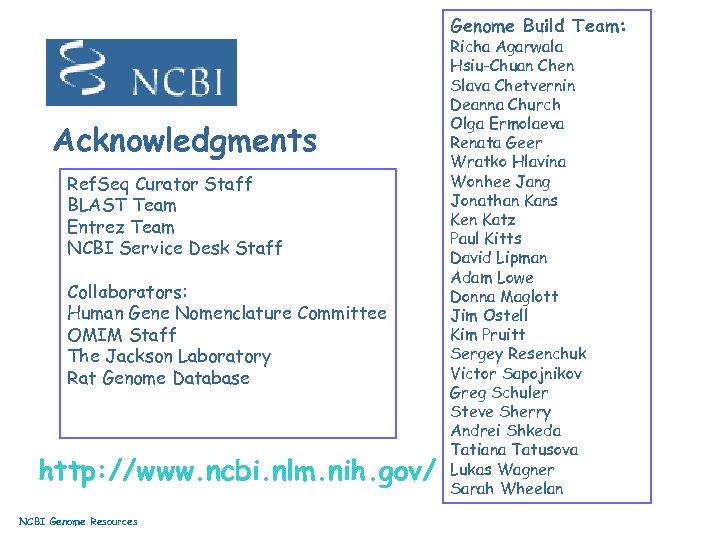 Genome Build Team: Acknowledgments Ref. Seq Curator Staff BLAST Team Entrez Team NCBI Service