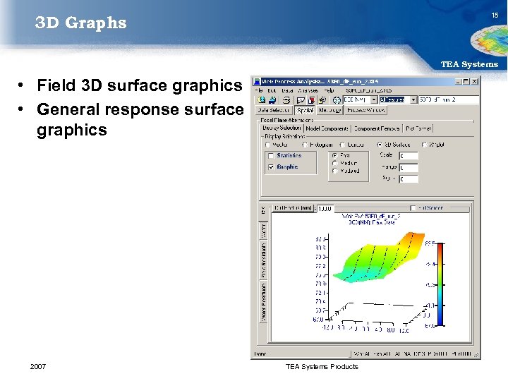15 3 D Graphs TEA Systems • Field 3 D surface graphics • General