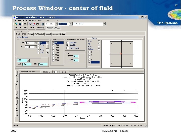 Process Window - center of field 37 TEA Systems 2007 TEA Systems Products 