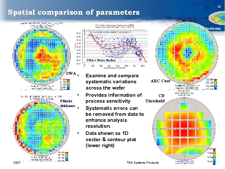 Spatial comparison of parameters 38 TEA Systems SWA v Wafer Radius SWA • •