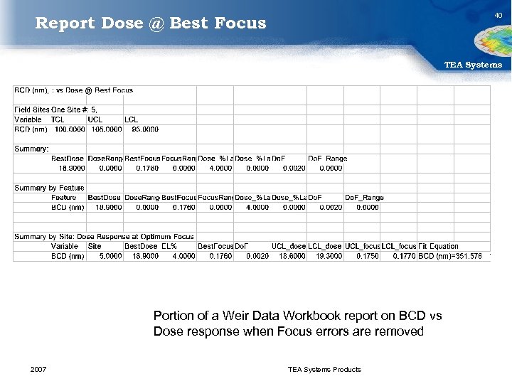 40 Report Dose @ Best Focus TEA Systems Portion of a Weir Data Workbook