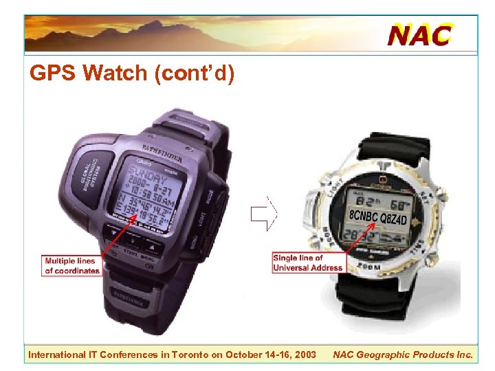 GPS Watch (cont’d) International IT Conferences in Toronto on October 14 -16, 2003 NAC