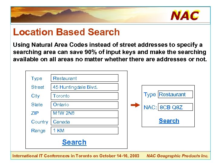 Location Based Search Using Natural Area Codes instead of street addresses to specify a