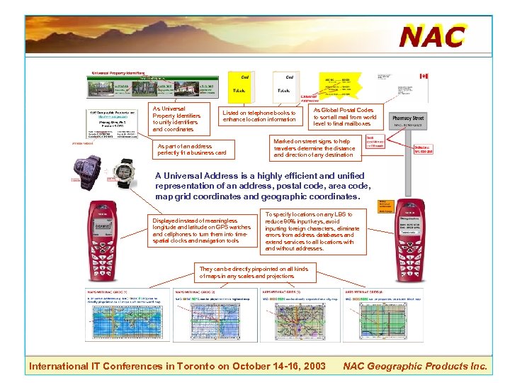As Universal Property Identifiers to unify identifiers and coordinates Listed on telephone books to