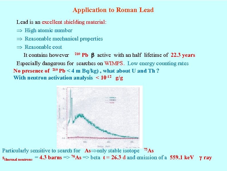 Application to Roman Lead is an excellent shielding material: High atomic number Reasonable mechanical