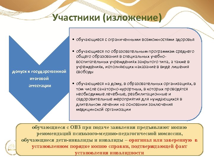 Участники (изложение) • обучающиеся с ограниченными возможностями здоровья допуск к государственной итоговой аттестации •
