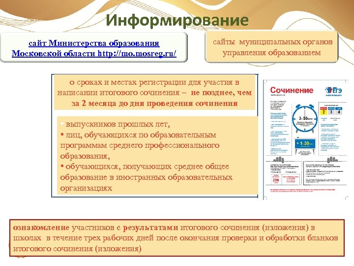Информирование сайт Министерства образования Московской области http: //mo. mosreg. ru/ сайты муниципальных органов управления