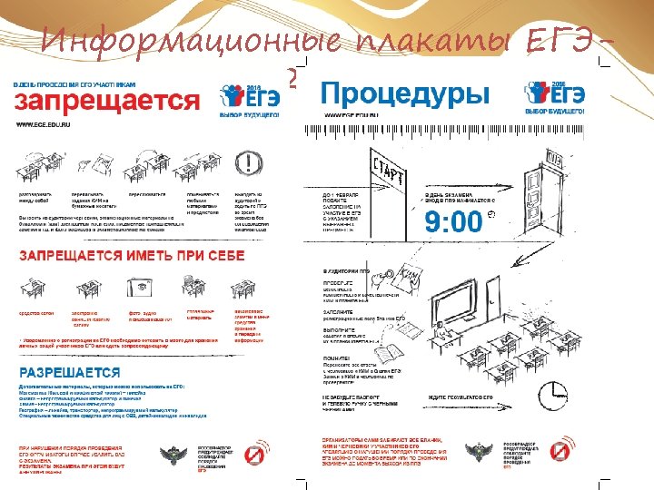 Информационные плакаты ЕГЭ 2016 
