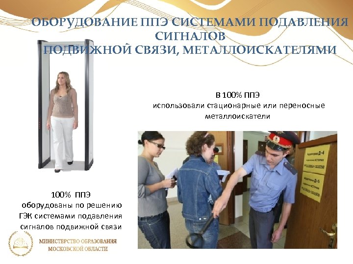 ОБОРУДОВАНИЕ ППЭ СИСТЕМАМИ ПОДАВЛЕНИЯ СИГНАЛОВ ПОДВИЖНОЙ СВЯЗИ, МЕТАЛЛОИСКАТЕЛЯМИ В 100% ППЭ использовали стационарные или