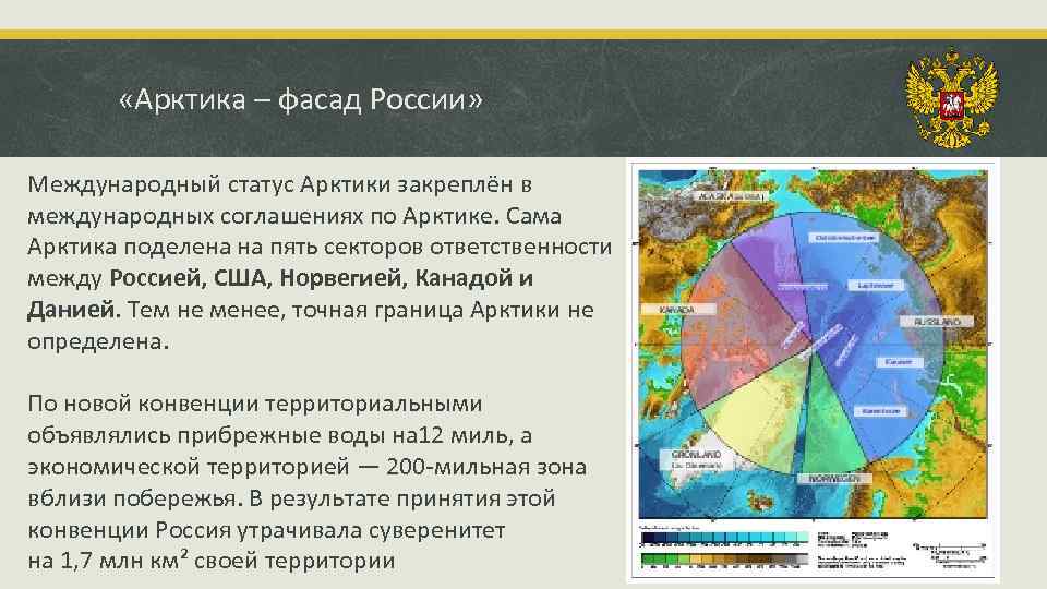  «Арктика – фасад России» Международный статус Арктики закреплён в международных соглашениях по Арктике.