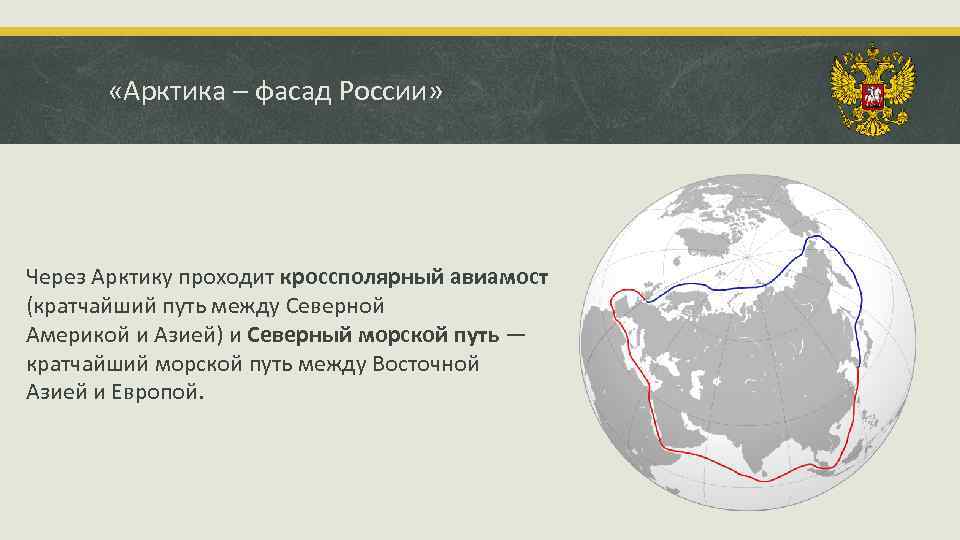  «Арктика – фасад России» Через Арктику проходит кроссполярный авиамост (кратчайший путь между Северной